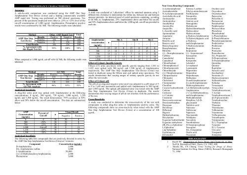 Monofase Card per Test di Amfetamina (Urina ... - Intermedical.it