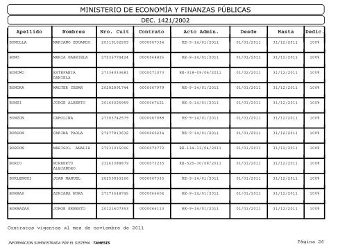 Contratos Ley Marco - Ministerio de Economía