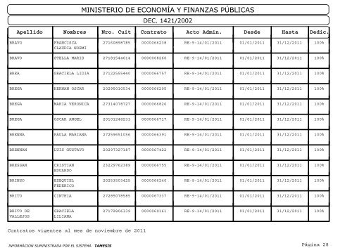 Contratos Ley Marco - Ministerio de Economía