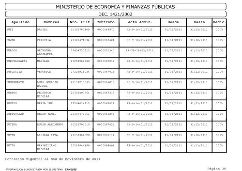 Contratos Ley Marco - Ministerio de Economía