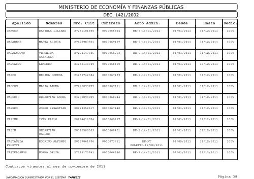 Contratos Ley Marco - Ministerio de Economía