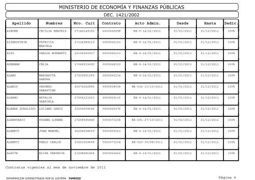 Contratos Ley Marco - Ministerio de Economía