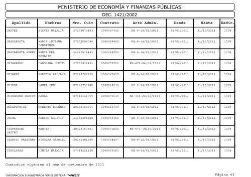 Contratos Ley Marco - Ministerio de Economía