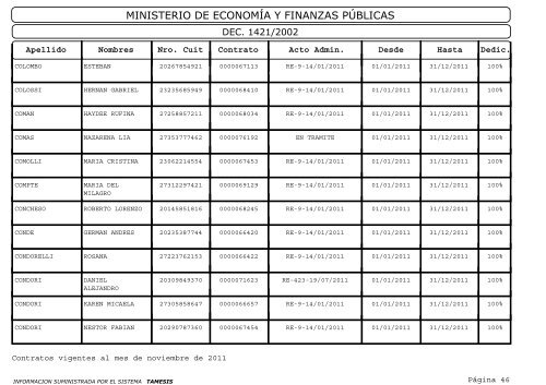 Contratos Ley Marco - Ministerio de Economía