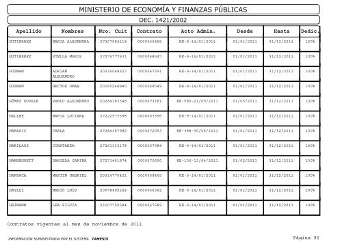 Contratos Ley Marco - Ministerio de Economía