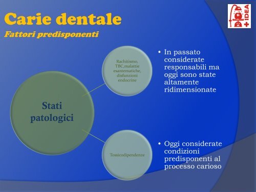 Igiene dentale.pdf