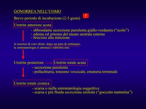 uretrite incubazione