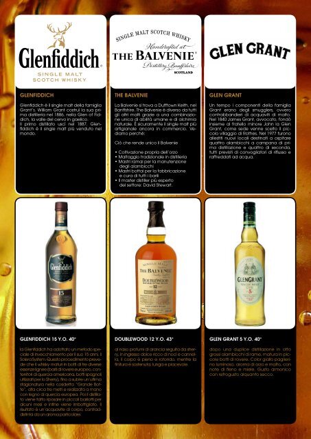 La lista distillati - Ai Granai