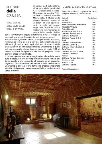 Scarica il catalogo delle grappe da noi distillate - Distillerie Filippo ...