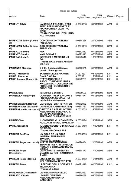 Bollettino Anno 1998 - Direzione Generale per i Beni Librari e gli ...