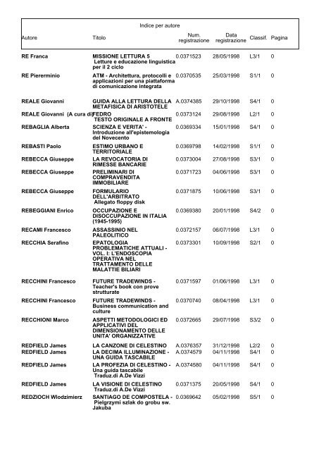 Bollettino Anno 1998 - Direzione Generale per i Beni Librari e gli ...