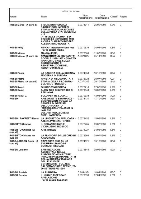 Bollettino Anno 1998 - Direzione Generale per i Beni Librari e gli ...