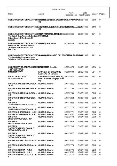 Bollettino Anno 1998 - Direzione Generale per i Beni Librari e gli ...