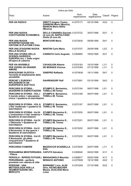 Bollettino Anno 1998 - Direzione Generale per i Beni Librari e gli ...