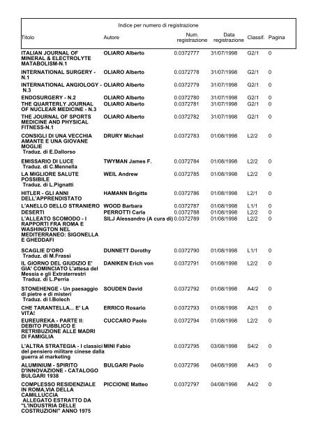 Bollettino Anno 1998 - Direzione Generale per i Beni Librari e gli ...