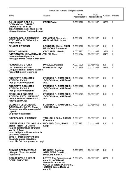 Bollettino Anno 1998 - Direzione Generale per i Beni Librari e gli ...