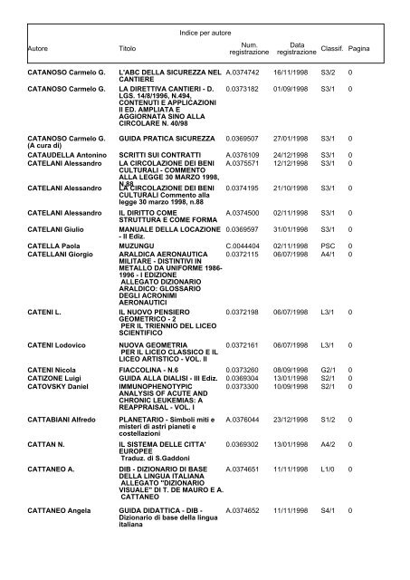 Bollettino Anno 1998 - Direzione Generale per i Beni Librari e gli ...