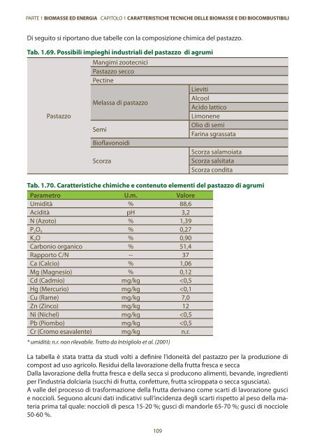 caratteristiche tecniche delle biomasse e dei biocombustibili - Enama