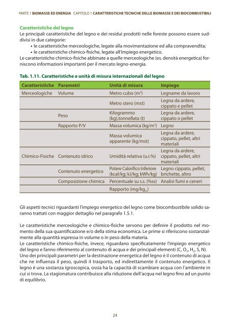 caratteristiche tecniche delle biomasse e dei biocombustibili - Enama