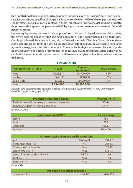 caratteristiche tecniche delle biomasse e dei biocombustibili - Enama