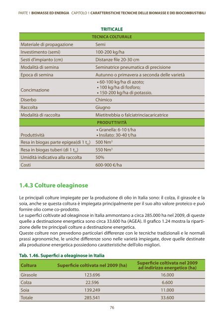 caratteristiche tecniche delle biomasse e dei biocombustibili - Enama