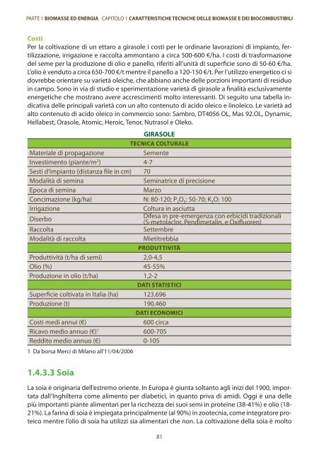 caratteristiche tecniche delle biomasse e dei biocombustibili - Enama