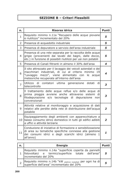 Linee Guida APEA 2.indd - Consorzio Le Bocchette