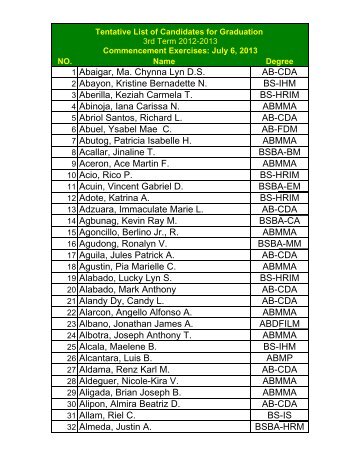 Tentative%20List%20of%20Candidates%20for%20Graduation%203rd%2012-13%20for%20WEBSITE