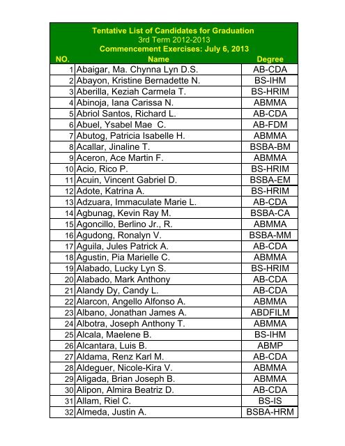 Tentative%20List%20of%20Candidates%20for%20Graduation%203rd%2012-13%20for%20WEBSITE