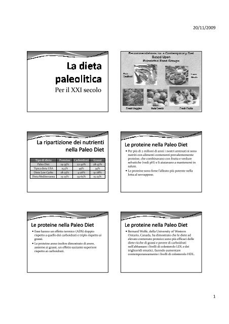 La Paleo Diet_rid - fabio zonin