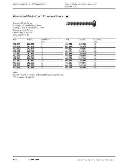 5/1 Traumatologia e osteosintesi generale Edizione 2010 ... - Synthes