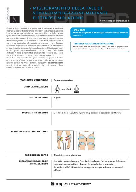 prevenzione delle distorsioni della caviglia - Bodybuilding