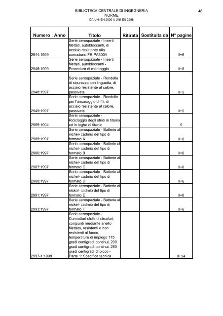 Da UNI-EN 2000 a UNI-EN 2998