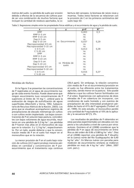 INTA Agricultura Sustentable. Actualización Técnica. Nº 51.pdf