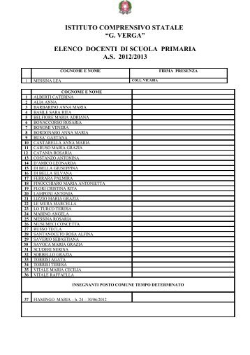 Scuola Primaria - Istituto comprensivo "G. Verga" Riposto