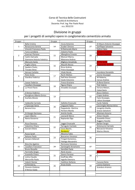 Divisione in gruppi - DICA