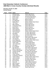 ESCC M Cross Country Composite - East Suburban Catholic ...