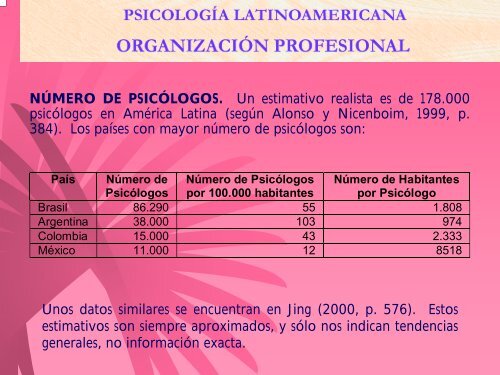 psicología latinoamericana - Ruben Ardila Ph.D