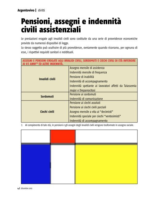 Argentovivo Diritti - Spi-Cgil Emilia-Romagna
