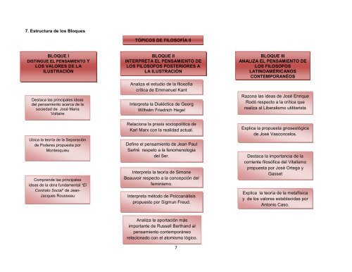 Tópicos de Filosofía II - UAEM - Universidad Autónoma del Estado ...