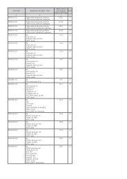 R/RS 1. 2. 3. 4. B05BA10 021 Pedija - Propisi.hr