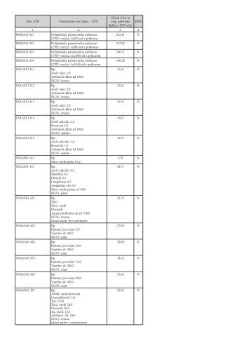 R/RS 1. 2. 3. 4. B05BA10 021 Pedija - Propisi.hr