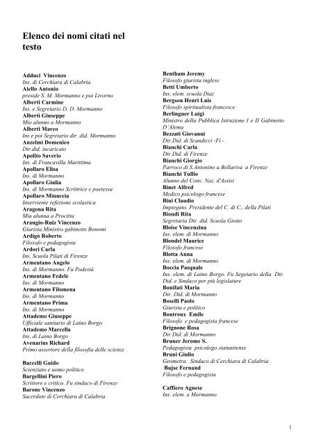 Elenco dei nomi citati nel testo - FERDINANDOPATERNOSTRO.it