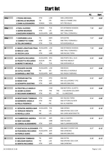 list - Moto Club Racing Terni