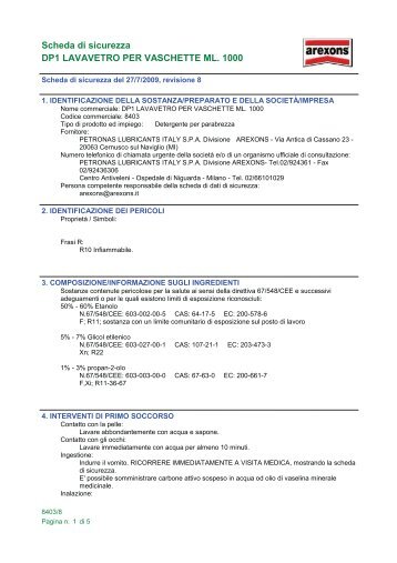 Scheda di sicurezza DP1 LAVAVETRO PER VASCHETTE ML. 1000