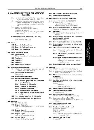 ELENCO SISTEMATICO DELLE MALATTIE - Regione Piemonte