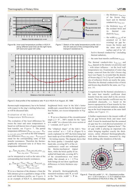 08 Vosteen_E_Umbruch - Vosteen Consulting GmbH