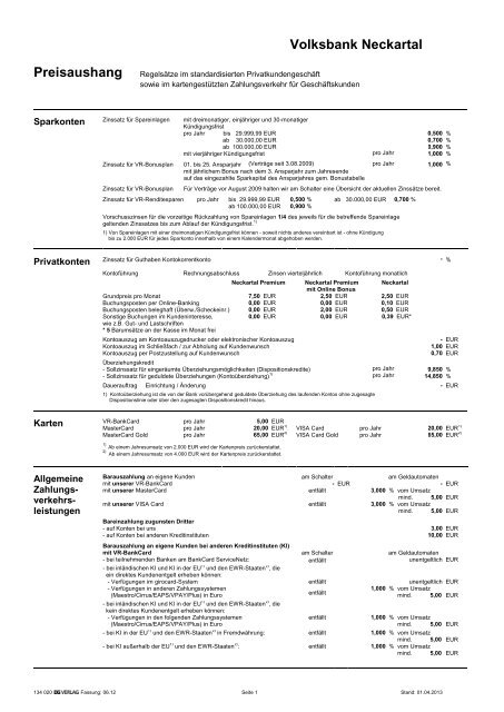 Preisaushang - Volksbank Neckartal eG