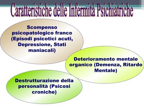 Psichiatria Forense - Università degli Studi di Catania