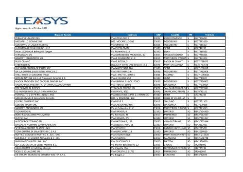 Aggiornamento a Ottobre 2012 AUTOFFICINA ... - Leasys S.p.A.